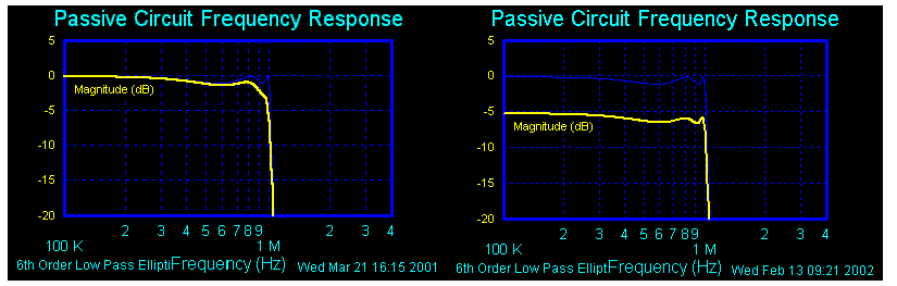 EQ-Network2.gif