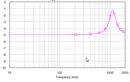 EQ-Network4.gif